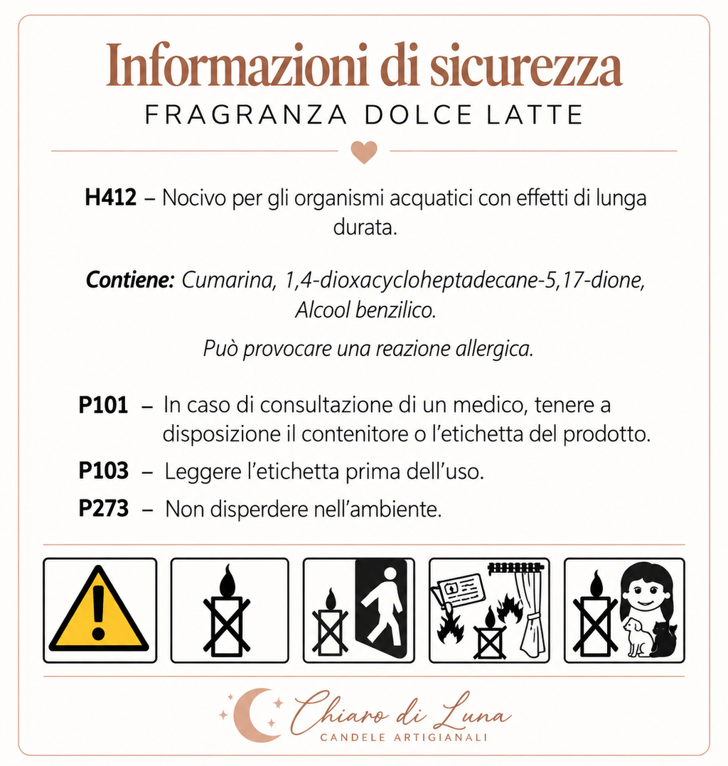 Kit Omino di Marzapane