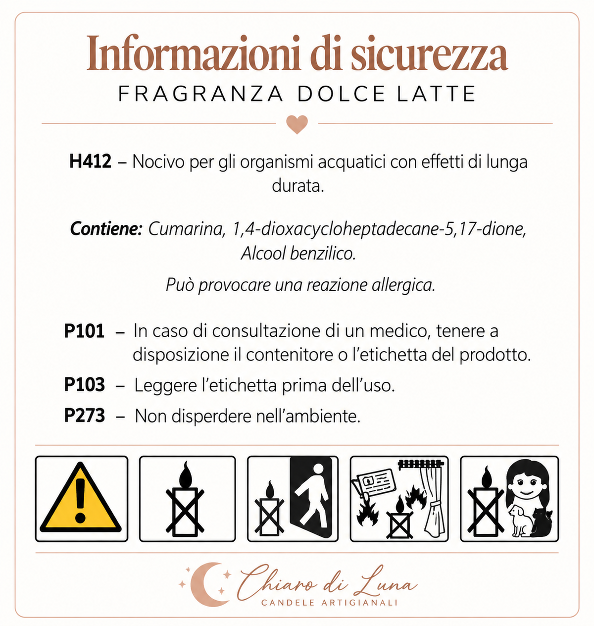 Kit Omino di Marzapane