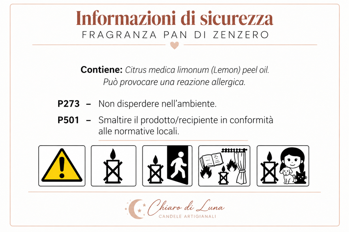 Dolce Risveglio