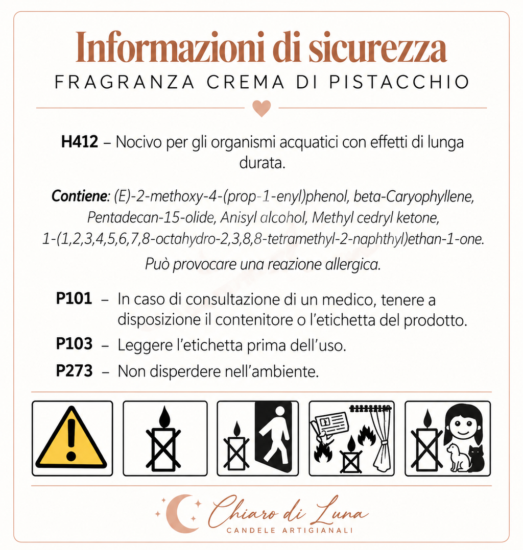 Kit Omino di Marzapane