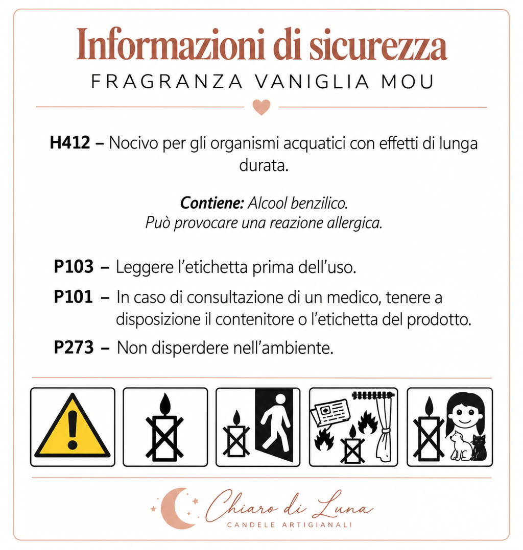 Kit Omino di Marzapane
