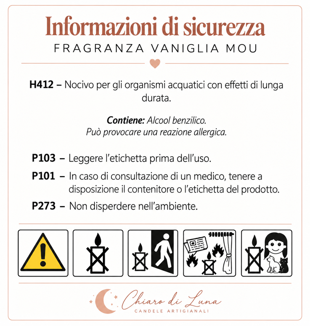 Kit Omino di Marzapane
