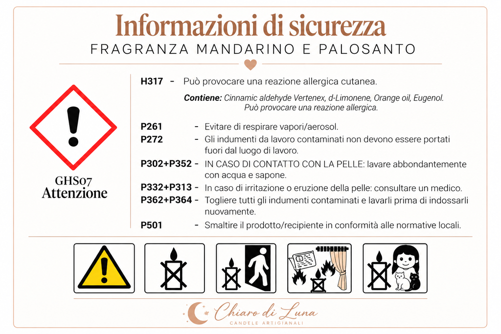 Kit Omino di Marzapane